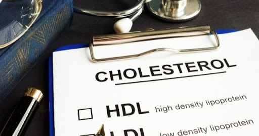 Importance of knowing your Cholesterol level